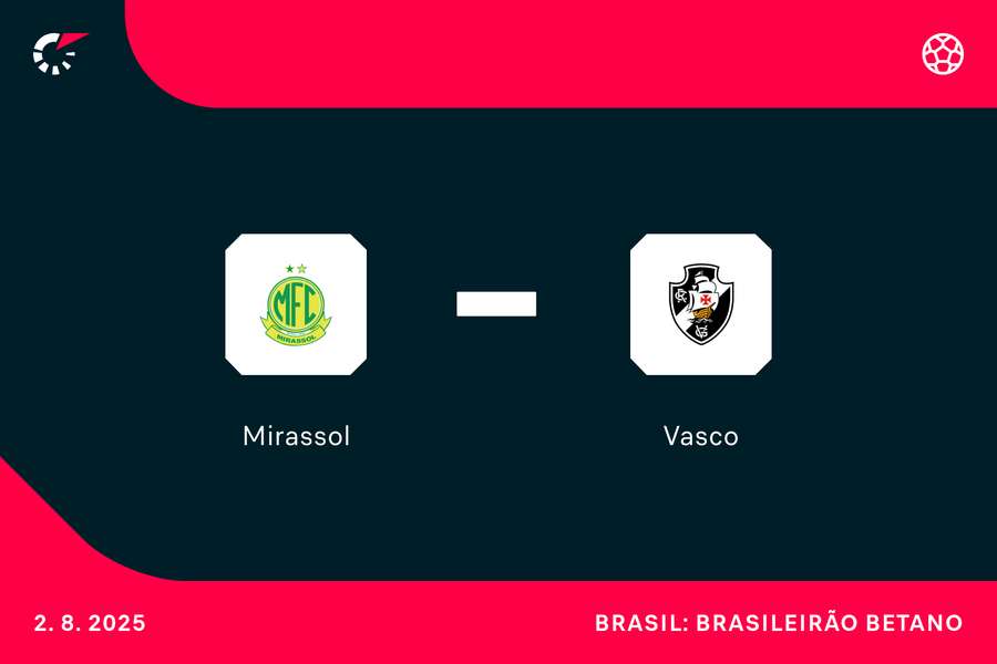 PRÉVIA: Mirassol x Vasco; confira análise e principais estatísticas PRÉVIA: Mirassol x Vasco; confira análise e principais estatísticas