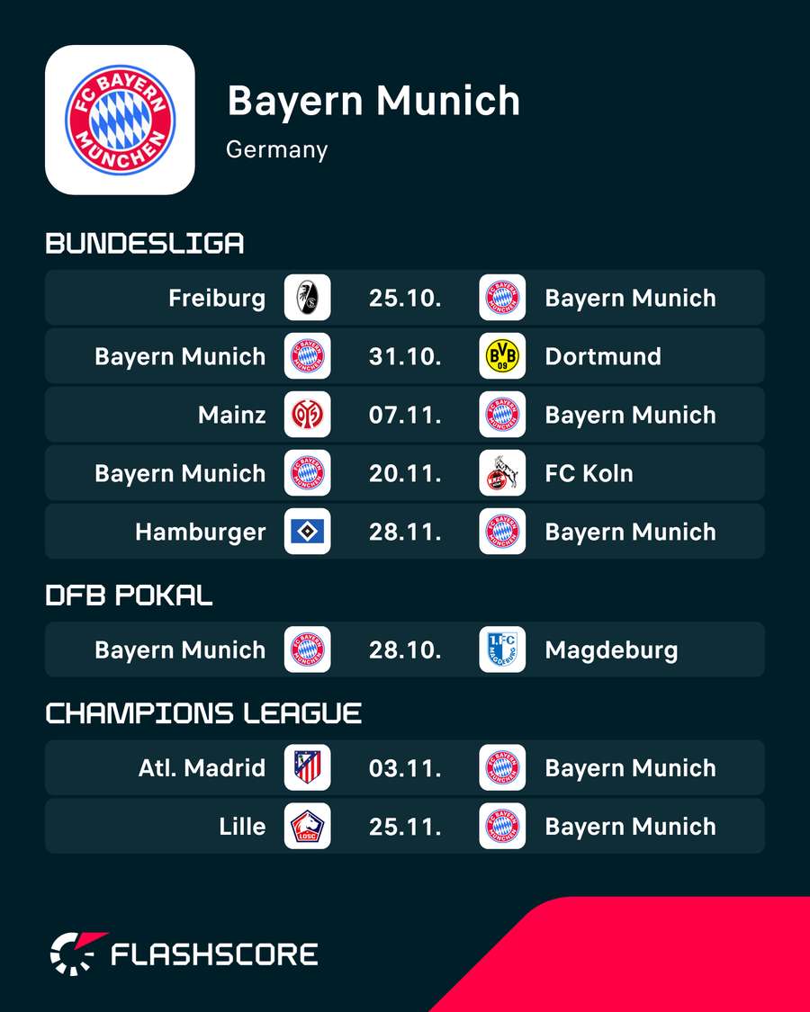 Bayern's upcoming fixtures Bayern's upcoming fixtures