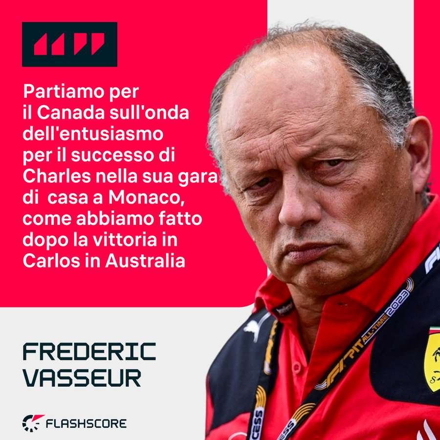 L'ottimismo del team principal