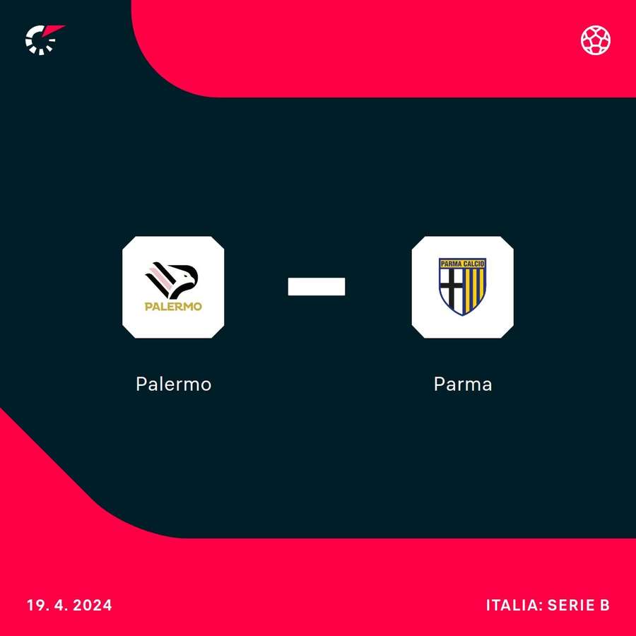 Palermo-Parma