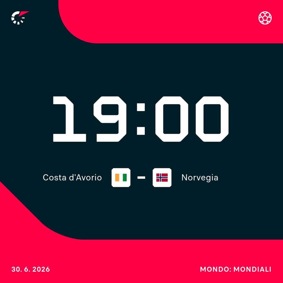 Il match