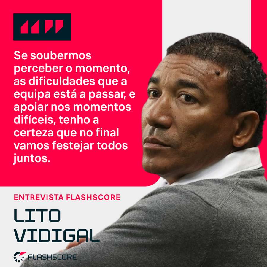 Lito Vidigal acredita na manutenção do Feirense