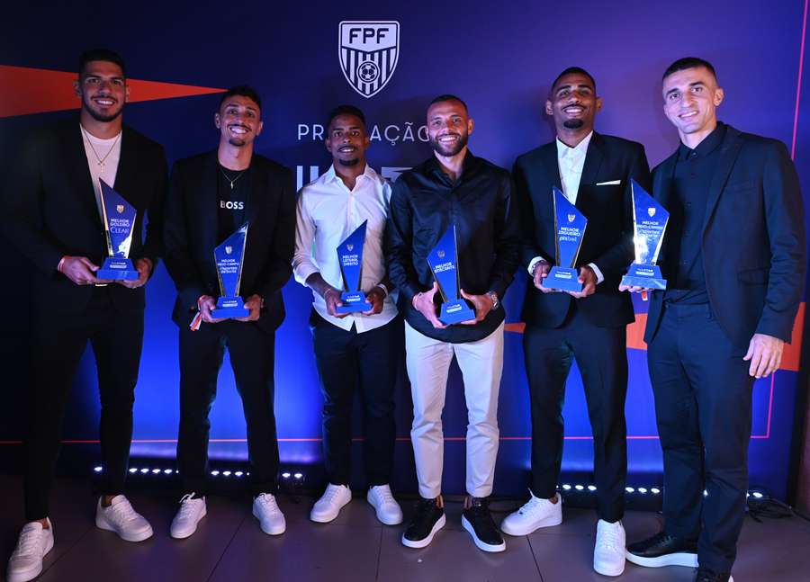 Sześciu zawodników Santosu w składzie na Paulistao 2024