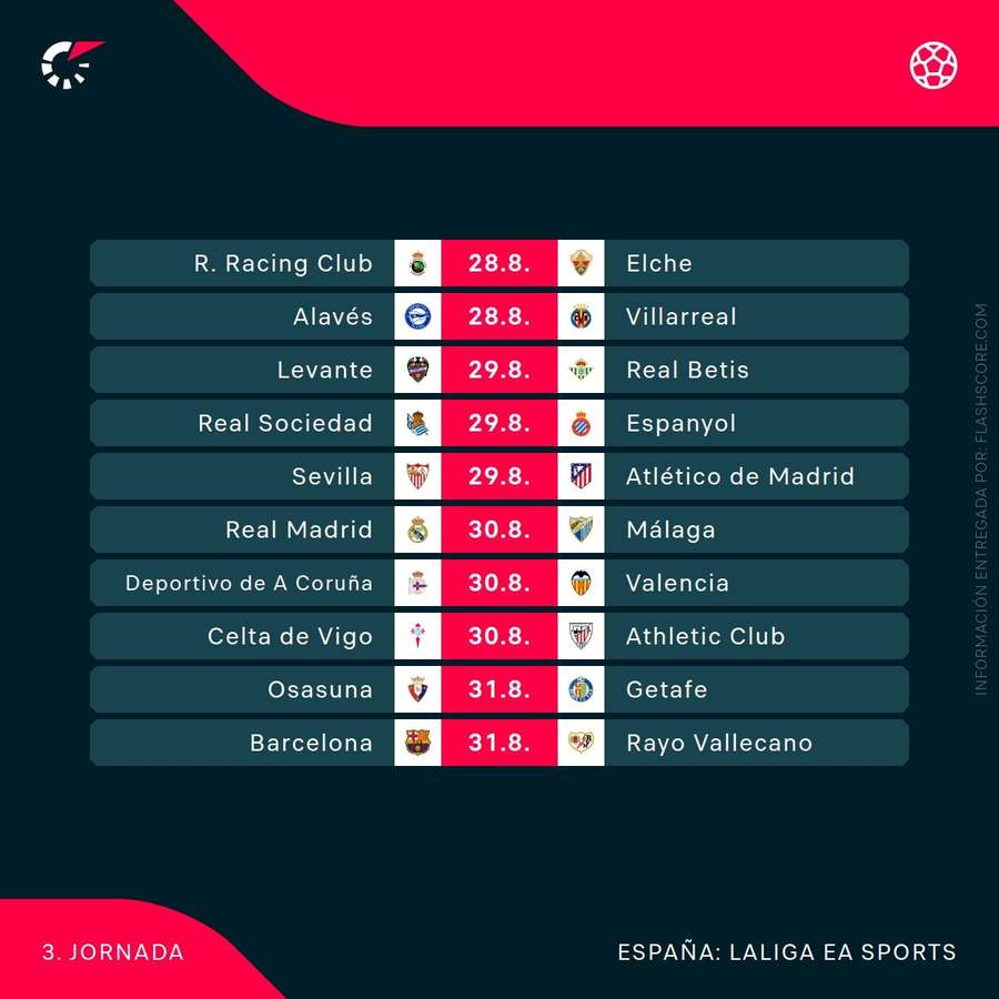 Agenda de la J3 de LaLiga 26/27 Agenda de la J3 de LaLiga 26/27