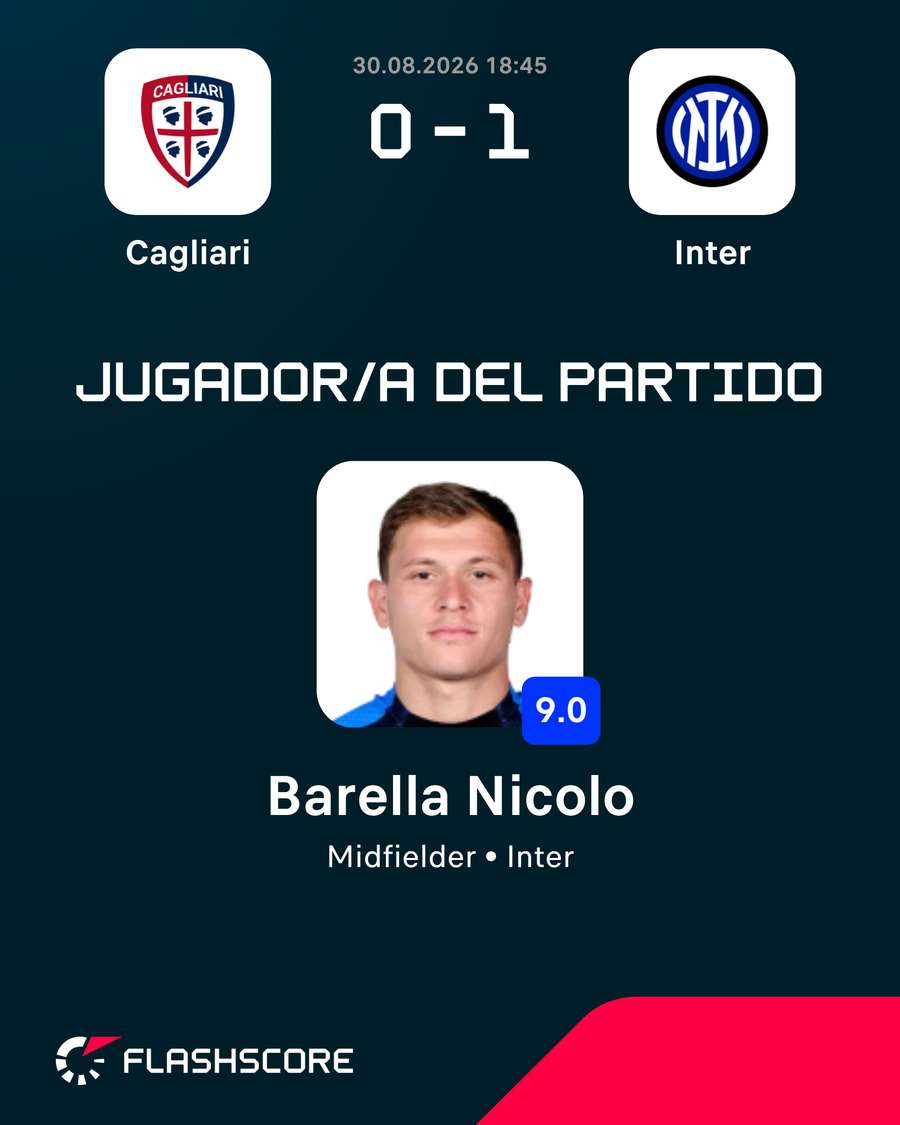 MVP del choque