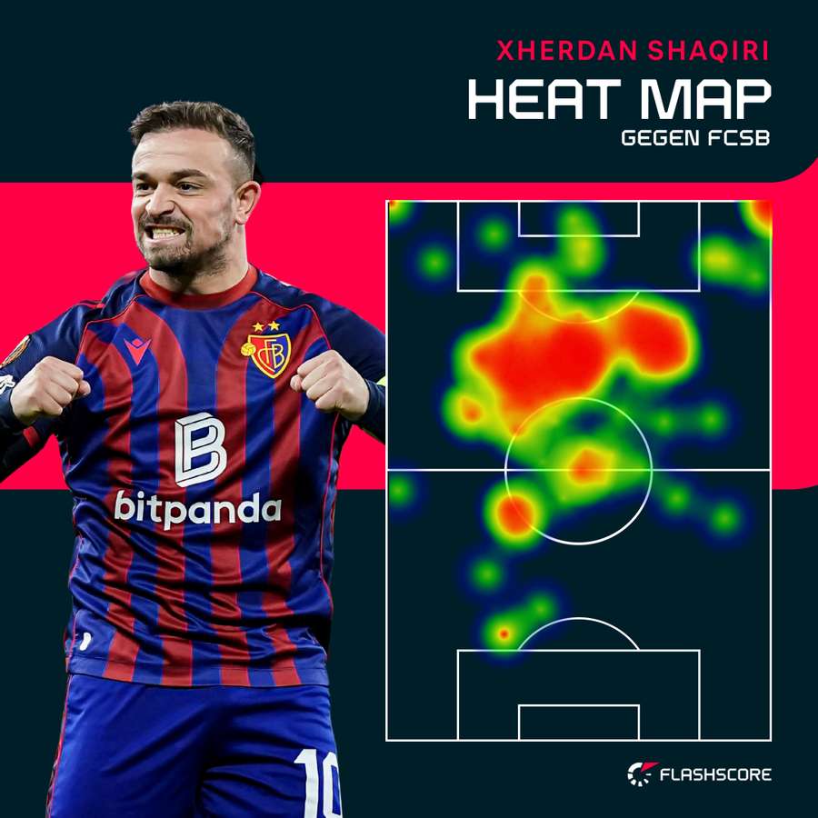 Heat Map Shaqiri Heat Map Shaqiri