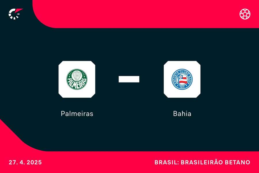 Palmeiras e Bahia se enfrentam neste domingo (27), às 18h30, no Allianz Parque