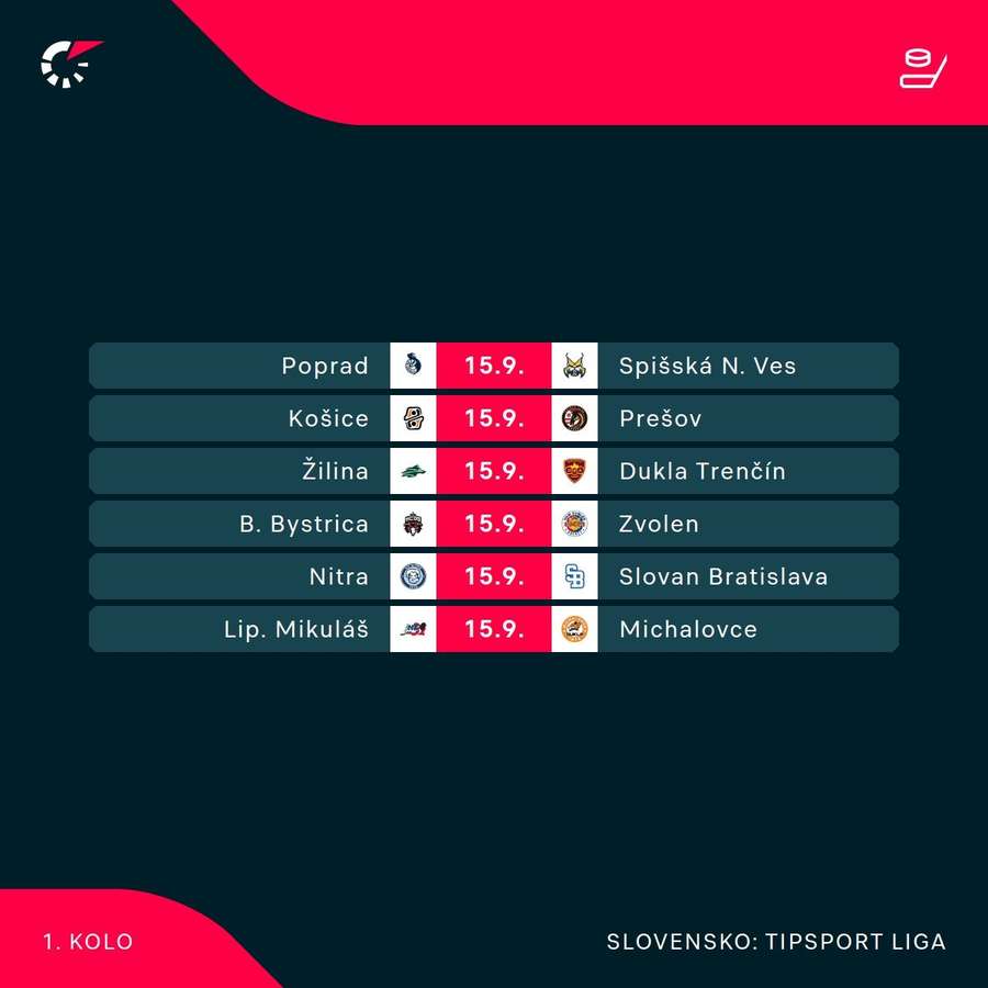 Program úvodného kola Tipsport ligy.