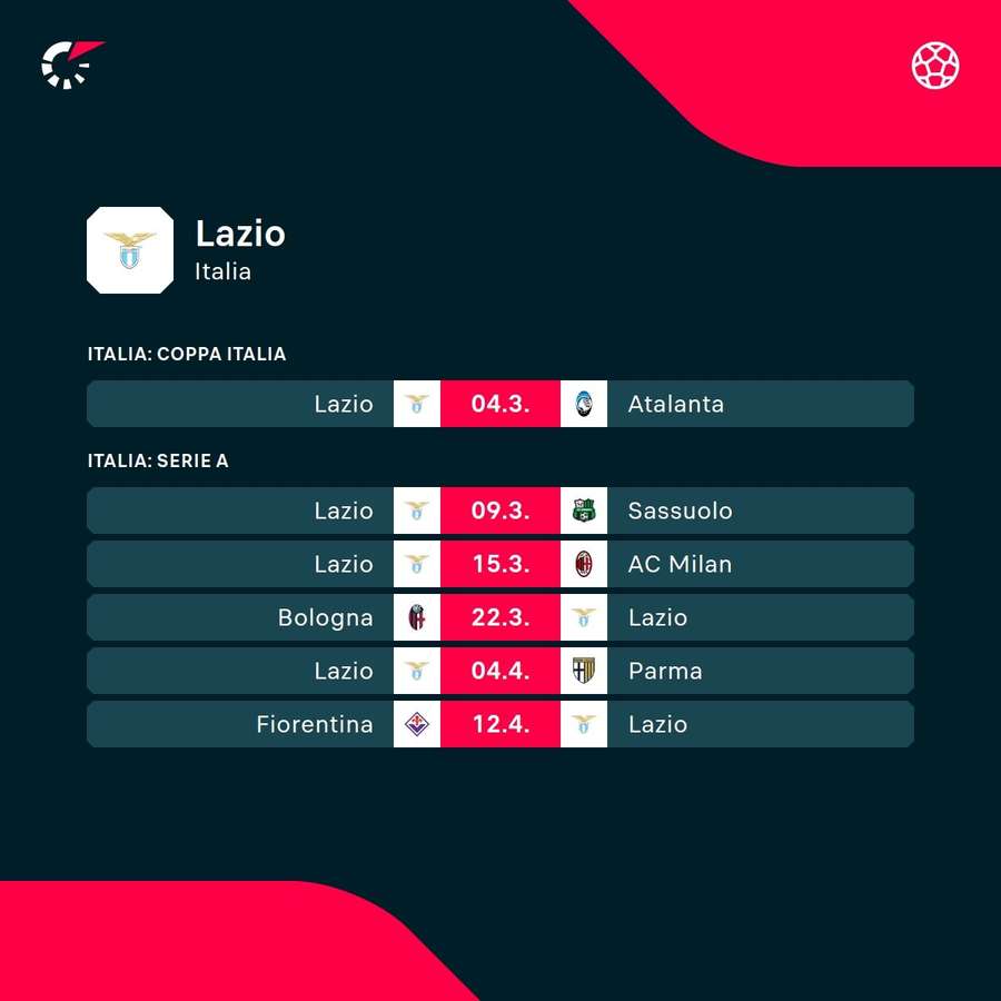 Le prossime partite della Lazio