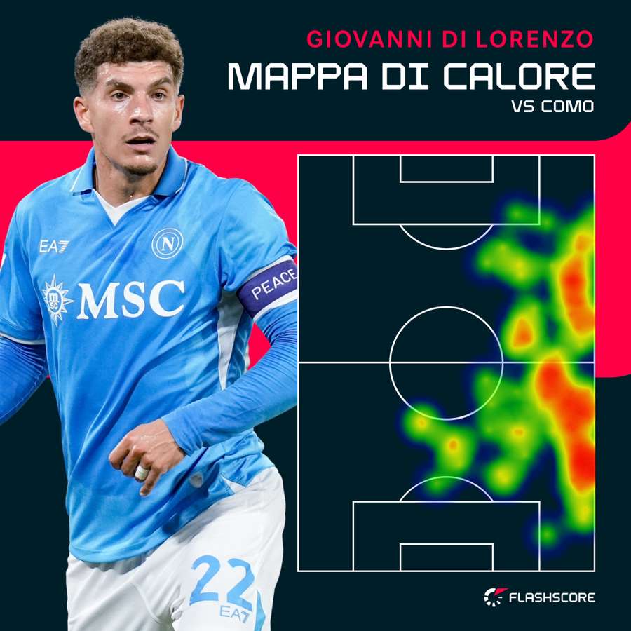 L'Heat Map di Di Lorenzo nell'ultima gara contro il Como