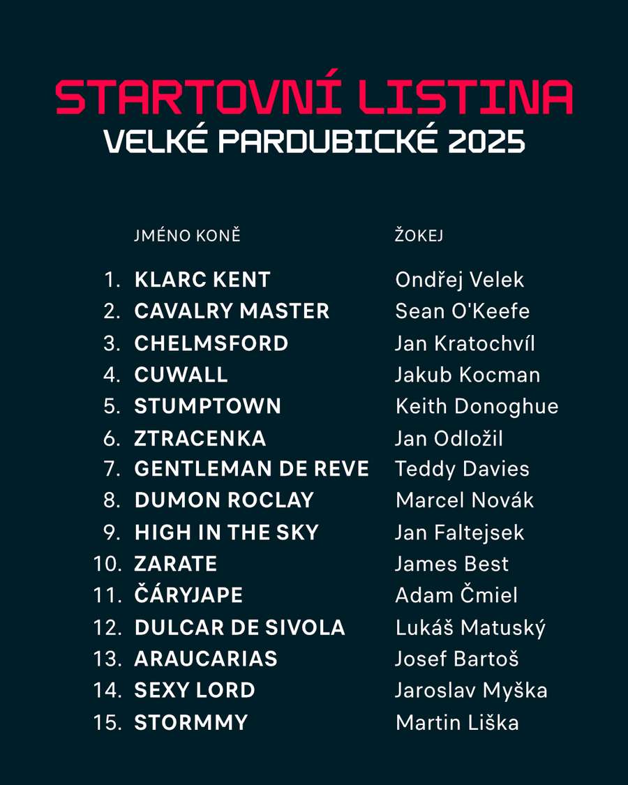 Startovní listina 135. Velké pardubické.