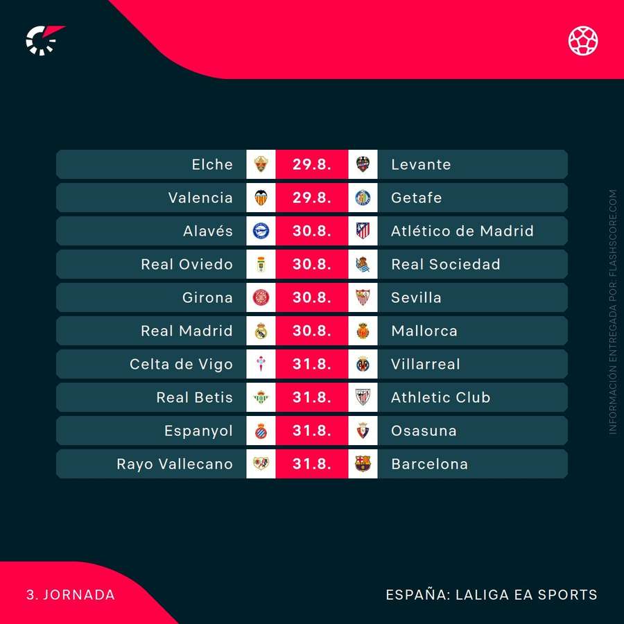Agenda de la tercera jornada de LaLiga Agenda de la tercera jornada de LaLiga