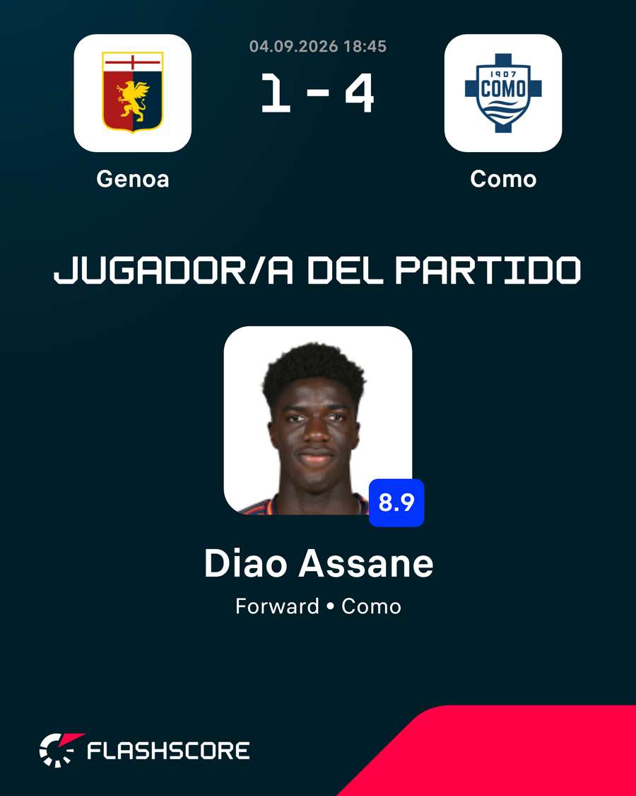 MVP del partido