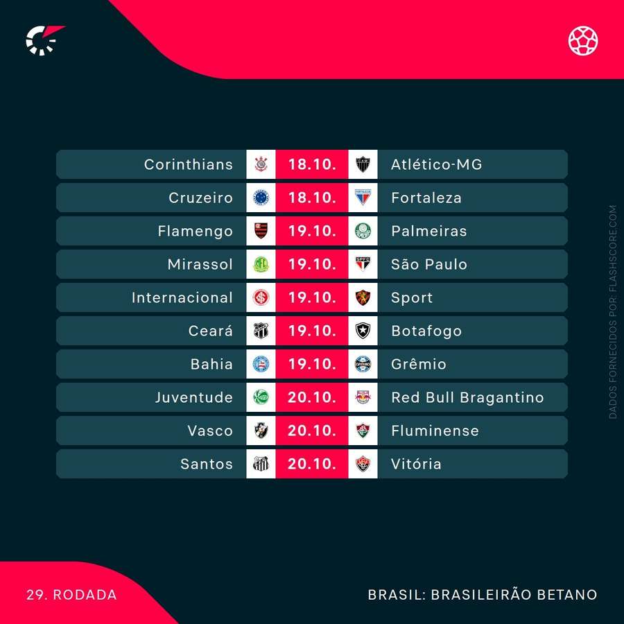 Próximos jogos da Série A Próximos jogos da Série A