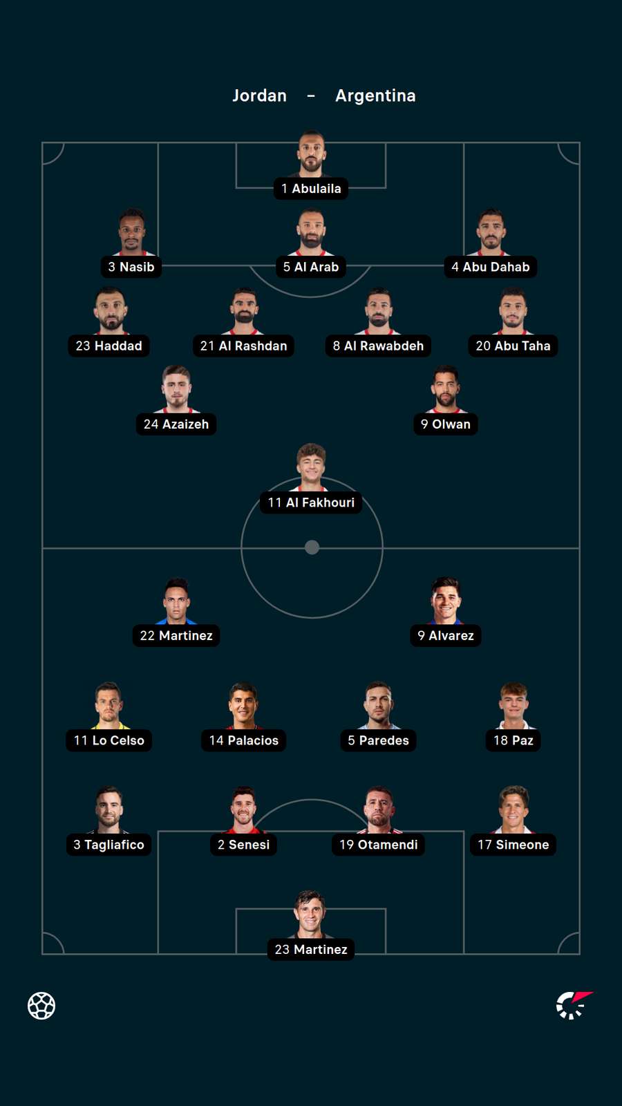 Jordan v Argentina Jordan v Argentina
