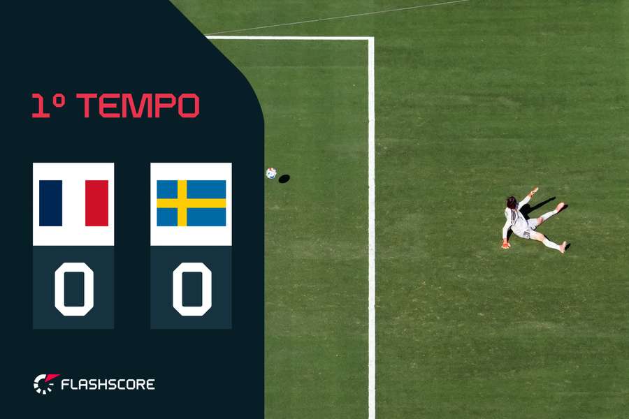 Francia-Svezia LIVE