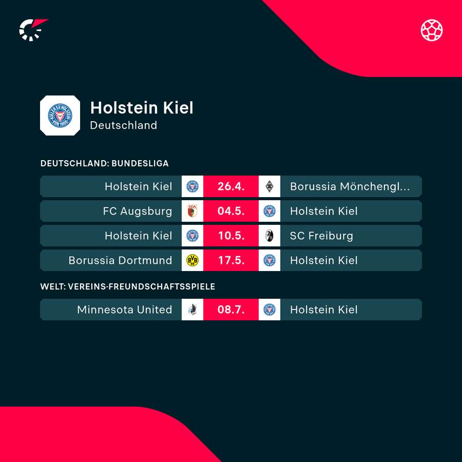 Zum Saison-Abschluss erwarten Kiel einige knackige Aufgaben Zum Saison-Abschluss erwarten Kiel einige knackige Aufgaben