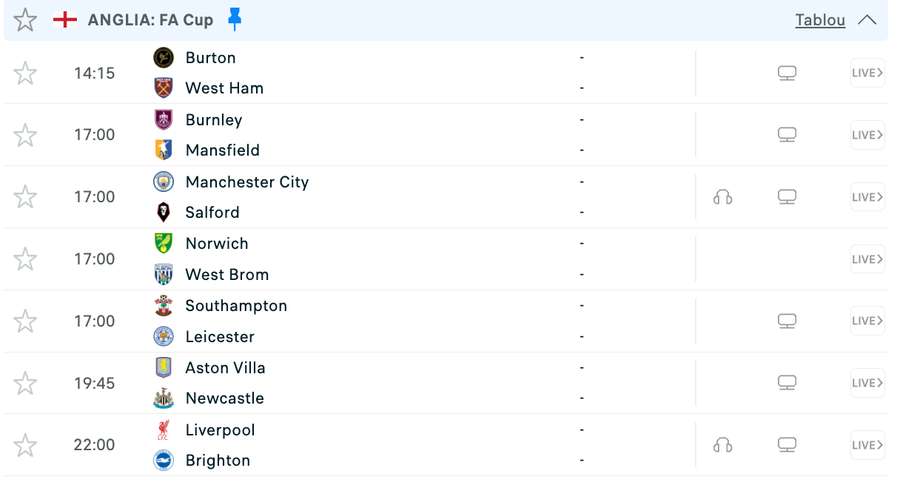 Program FA Cup sâmbătă