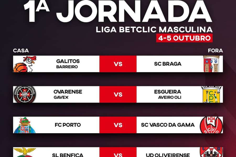 Campeonato arranca no fim de semana de 4 e 5 de outubro