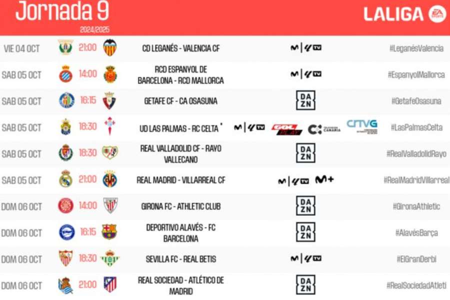 Jornada 9 de liga