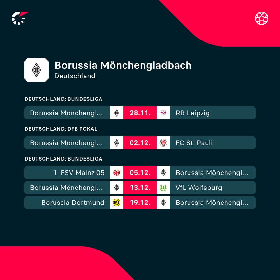 Gladbachs Spielplan Gladbachs Spielplan