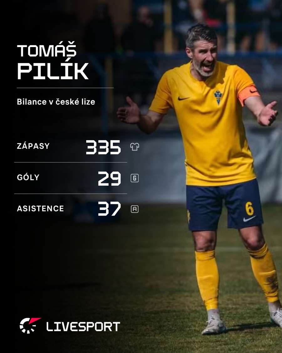 Pilík odehrál v Chance Lize přes 300 zápasů.