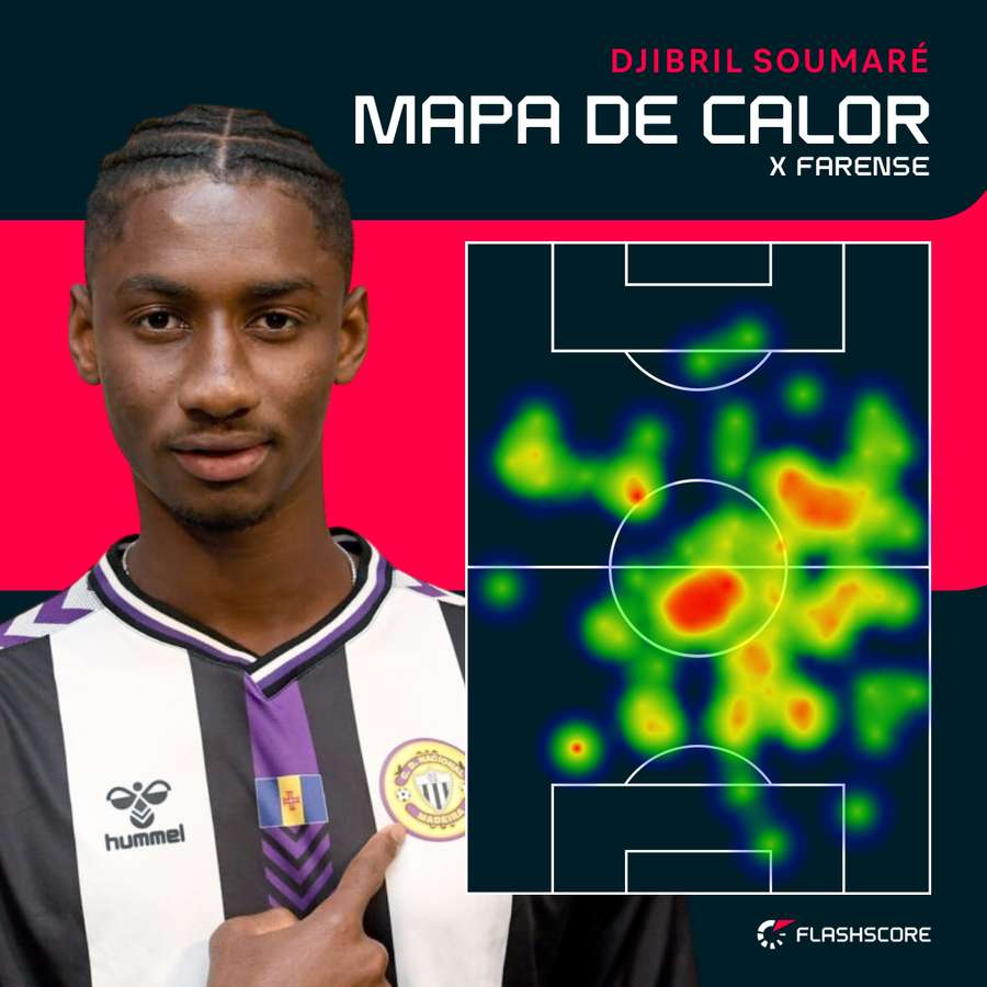 O raio de ação de Soumaré