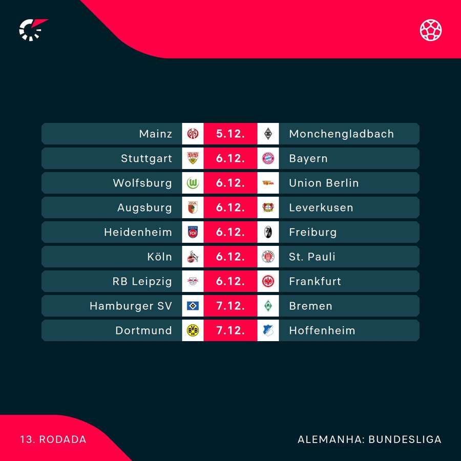 Os jogos da próxima rodada da Bundesliga Os jogos da próxima rodada da Bundesliga
