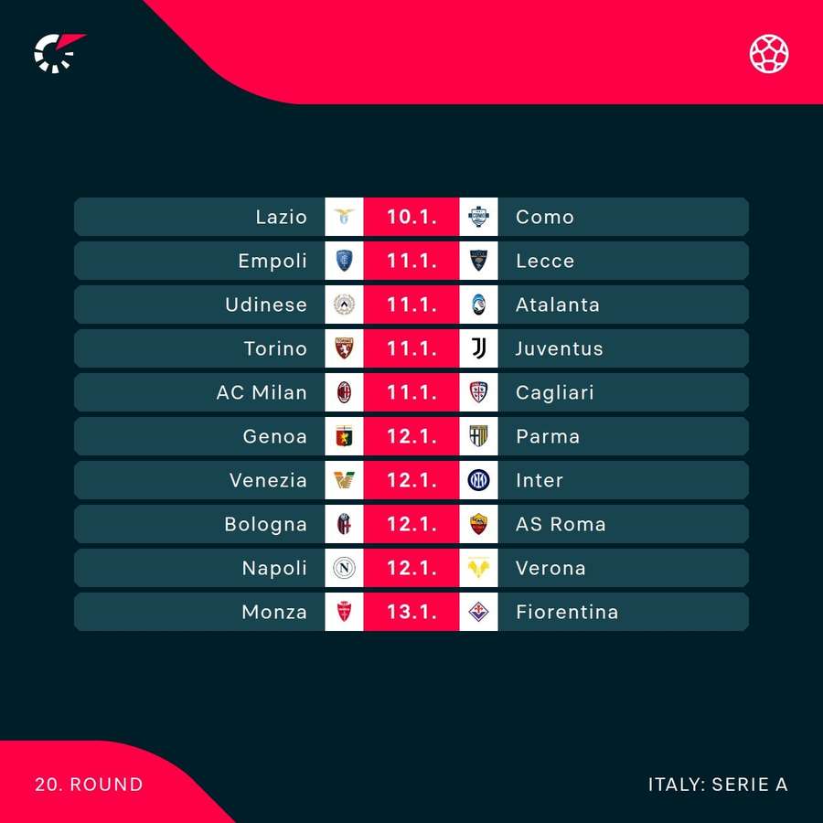 Full round of fixtures in Serie A