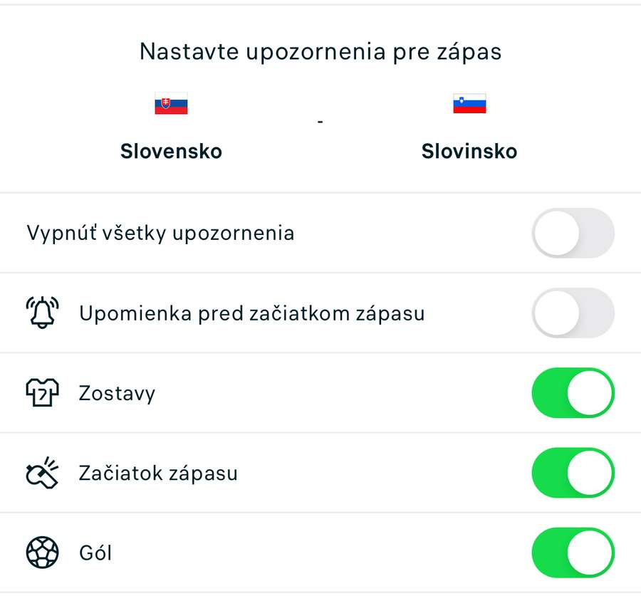 Notifikácie na mieru.