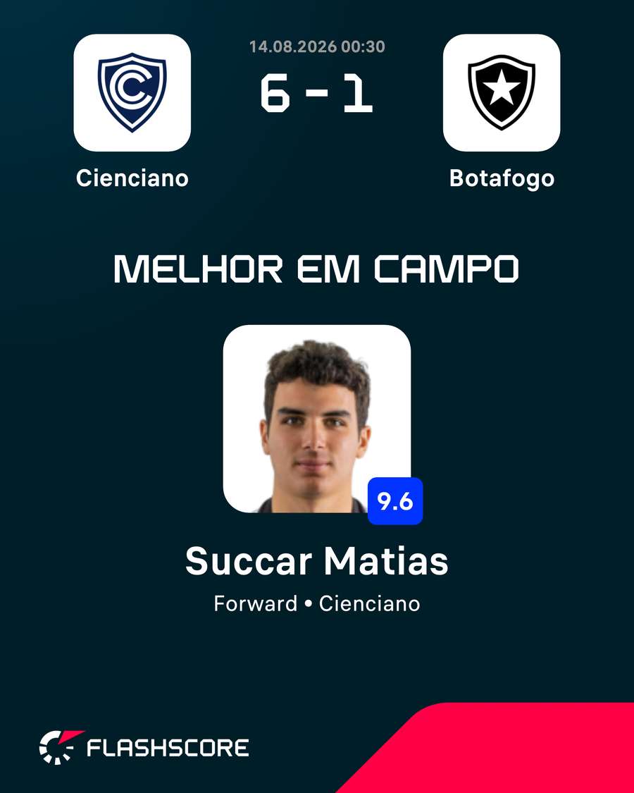 Succar foi o destaque da partida Succar foi o destaque da partida