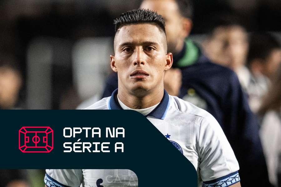 Coritiba está na briga pela classificação na Libertadores Coritiba está na briga pela classificação na Libertadores