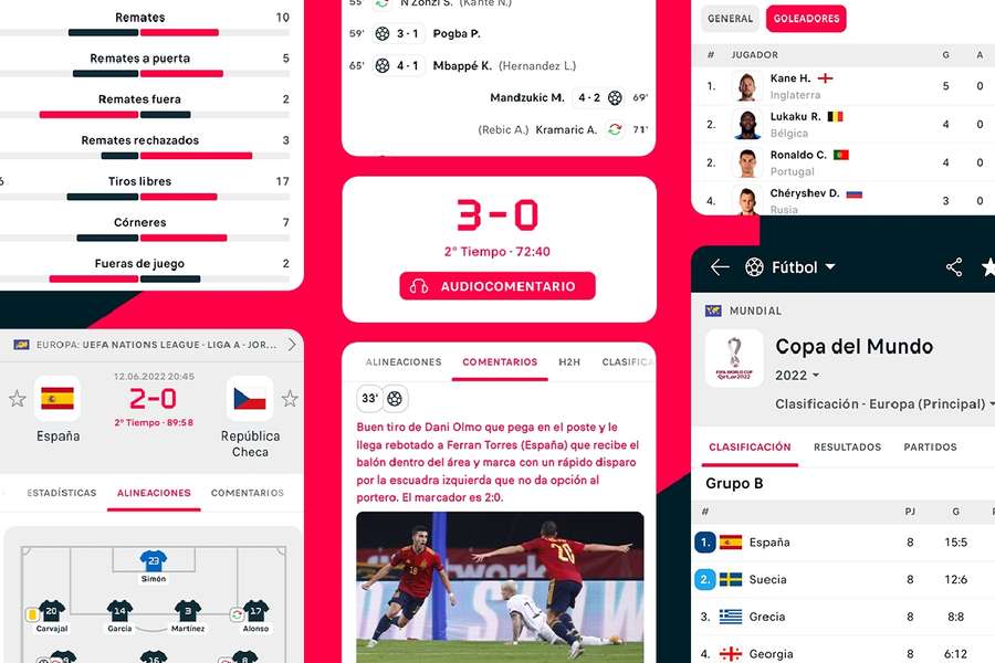 Flashscore es la app de resultados deportivos más descargada en España  y en el mundo