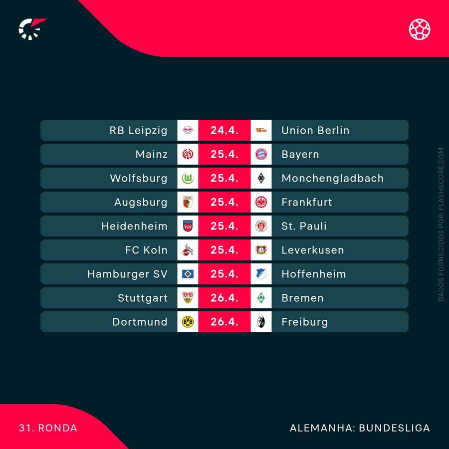 Calendário da Bundesliga