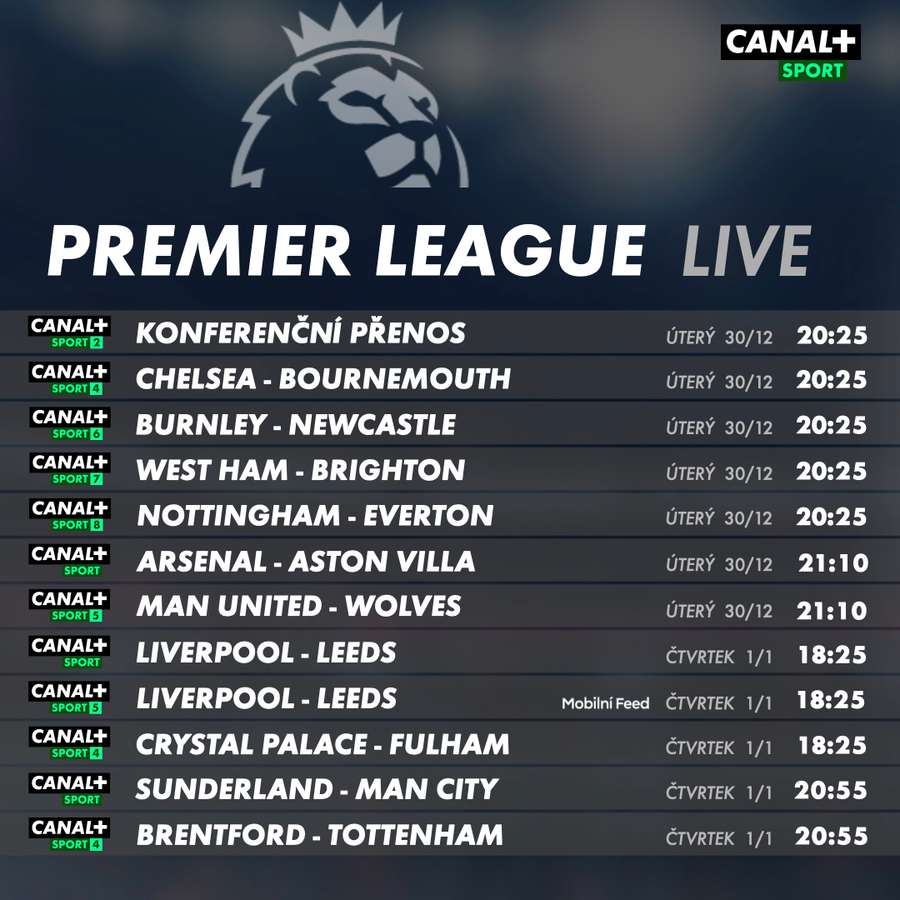 Porgram stanice CANAL+ Sport.