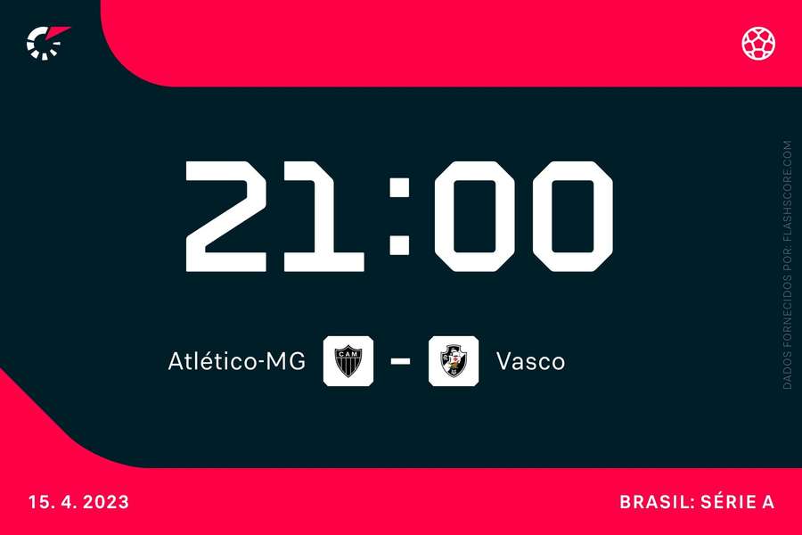 Atlético-MG e Vasco se enfrentam no início do Brasileirão