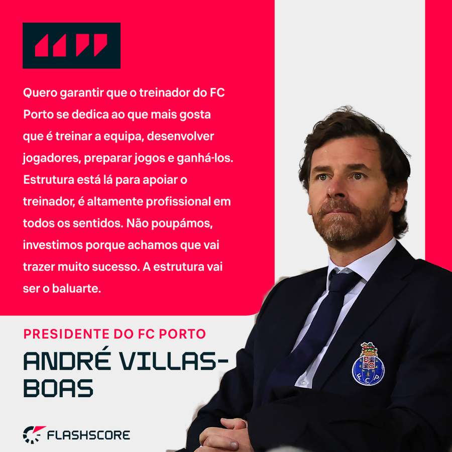 Palavras do presidente do FC Porto na apresentação de Vítor Bruno