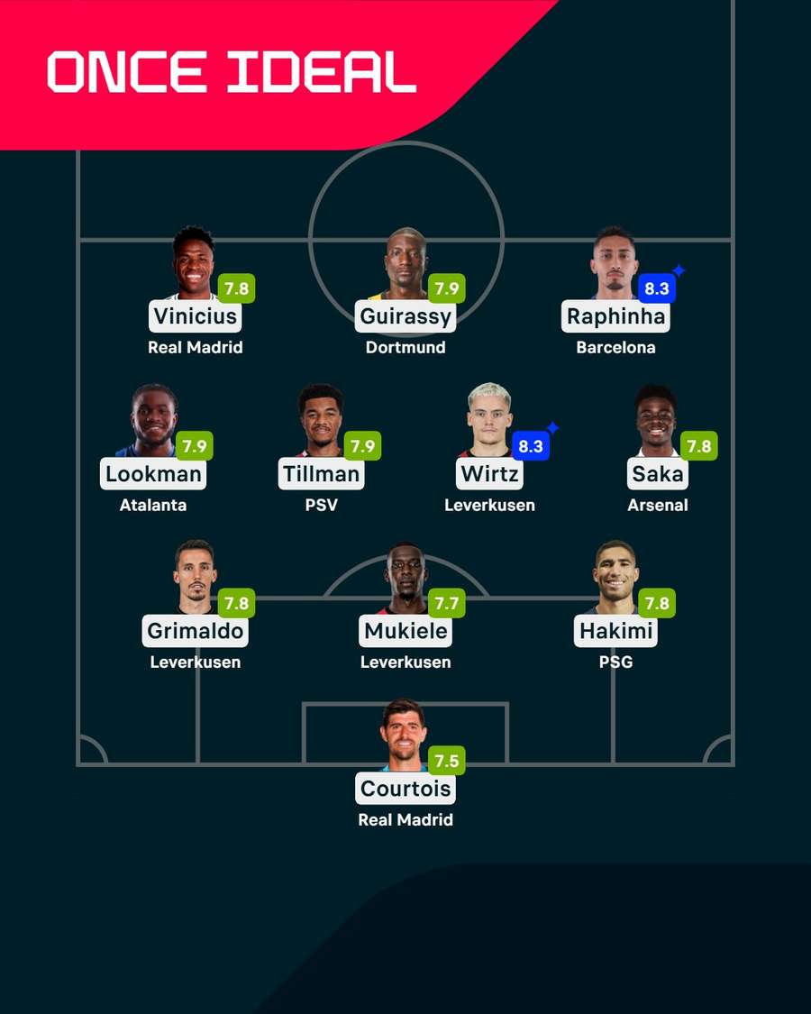 El mejor equipo de la fase regular.
