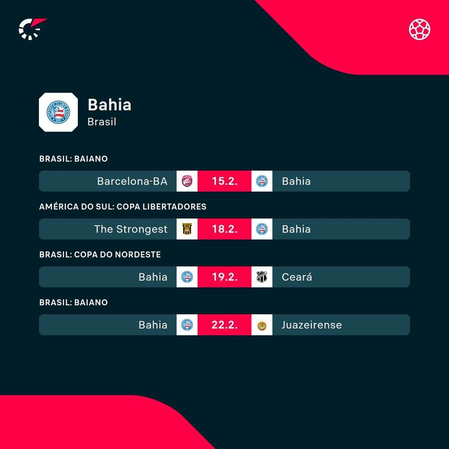 Os próximos jogos do Bahia na temporada