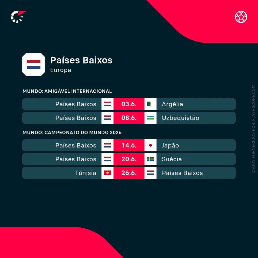 Calendário dos Países Baixos