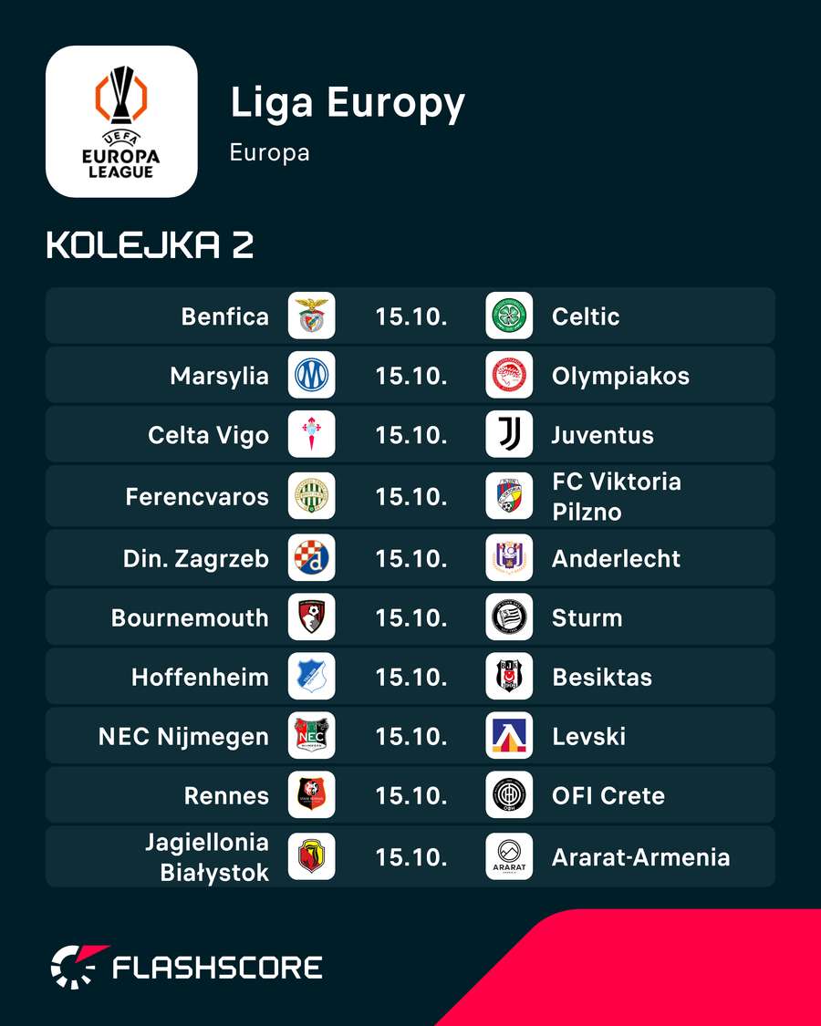 10 wieczornych meczów Ligi Europy 10 wieczornych meczów Ligi Europy