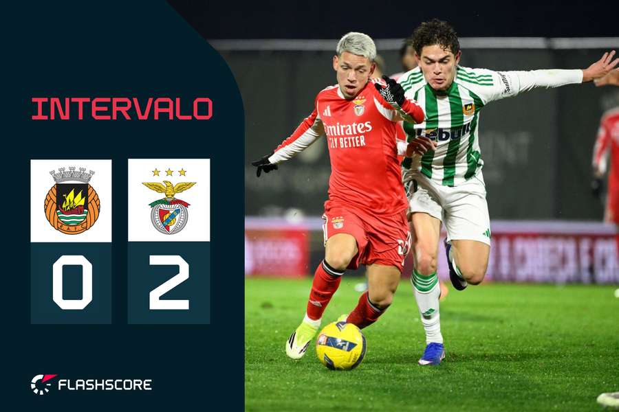 Estádio dos Arcos recebe o Rio Ave-Benfica