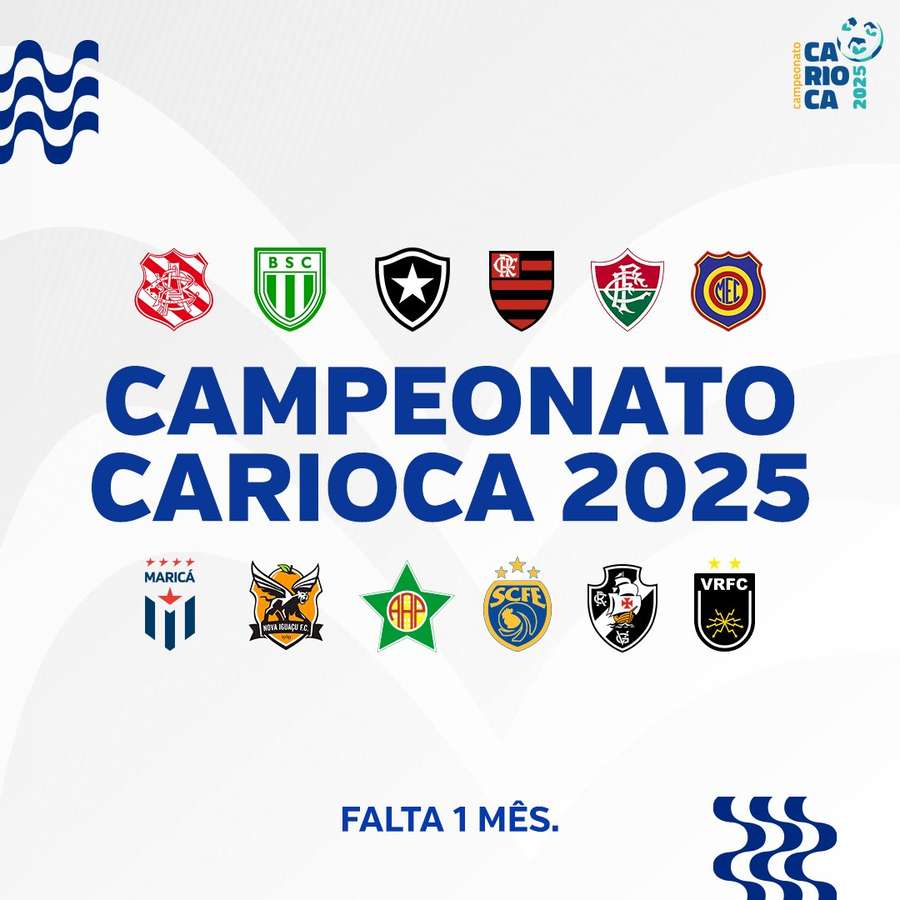 Os times que vão disputar o Carioca 2025