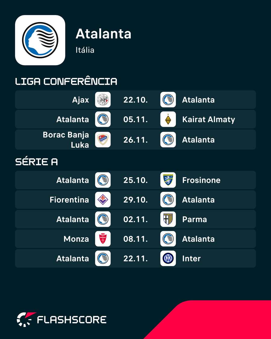 Calendário da Atalanta Calendário da Atalanta