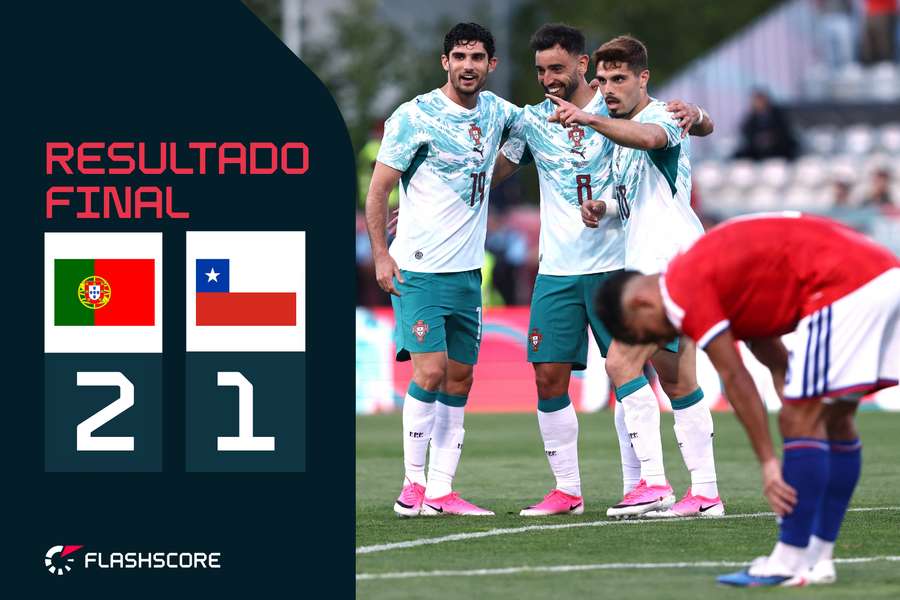 Gonçalo Guedes e Bruno Fernandes fizeram os golos de Portugal Gonçalo Guedes e Bruno Fernandes fizeram os golos de Portugal
