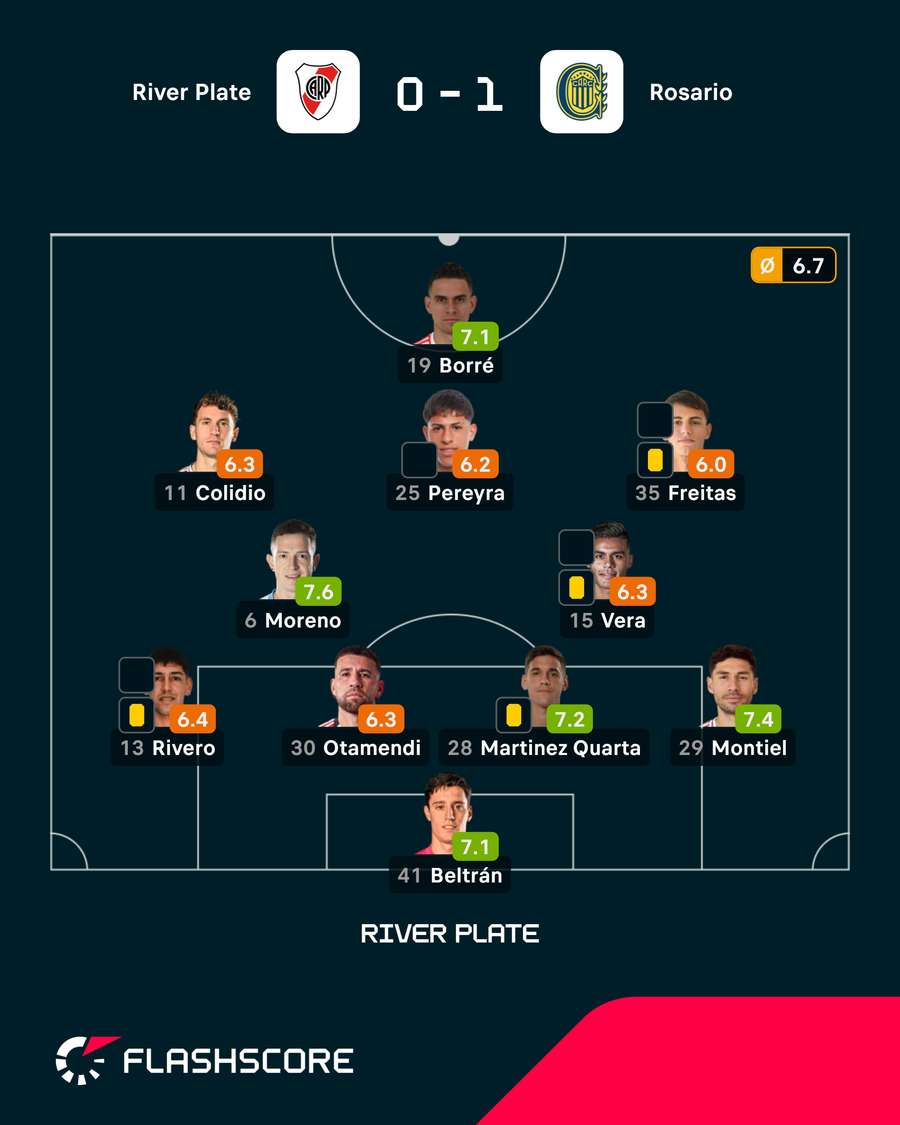 Otamendi foi titular no River Otamendi foi titular no River