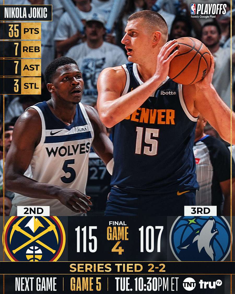 Nuggets @ Wolves