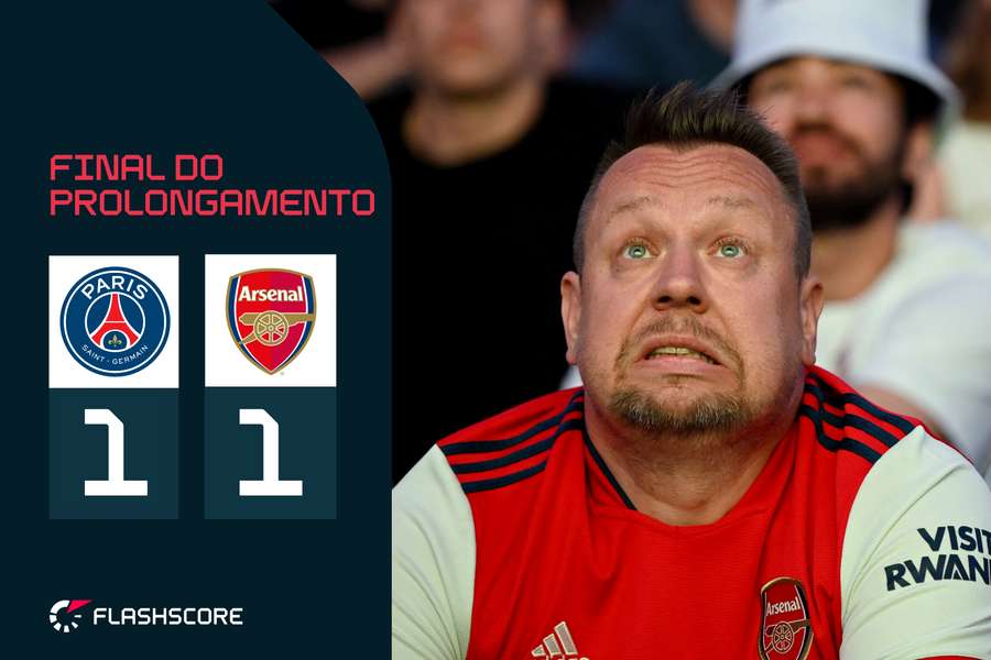 Final da Liga dos Campeões decidida nos penáltis