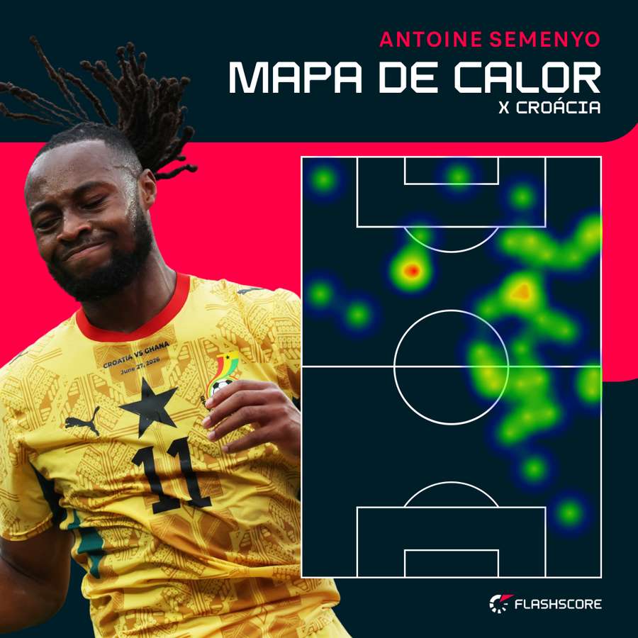Mapa de calor de Semenyo contra a Croácia Mapa de calor de Semenyo contra a Croácia