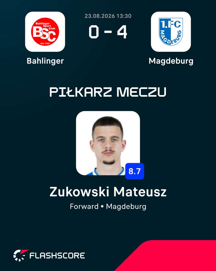 Piłkarz meczu – Mateusz Żukowski Piłkarz meczu – Mateusz Żukowski